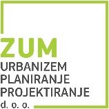 ZUM